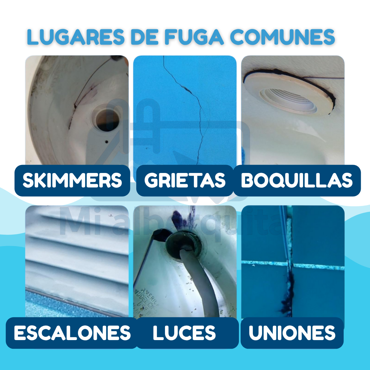Leakmaster Detector de Fugas Azul 236 mL