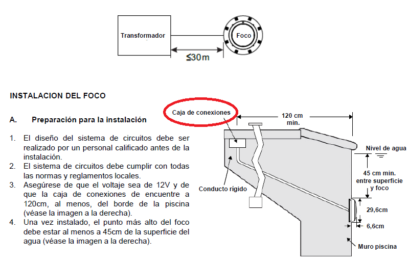 Caja de registro para reflector Hayward