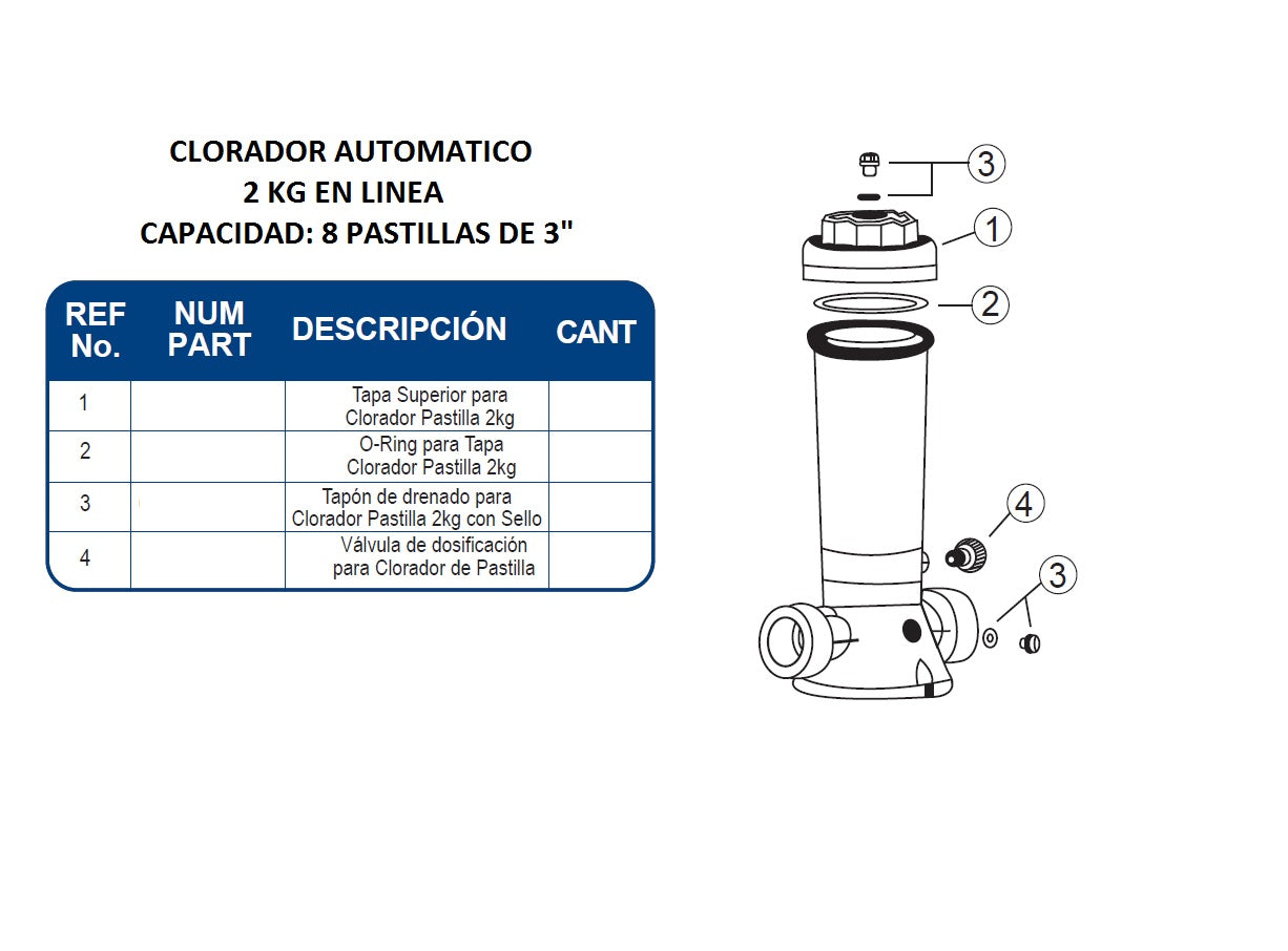 Clorador Automático 2 kg En Línea Panda