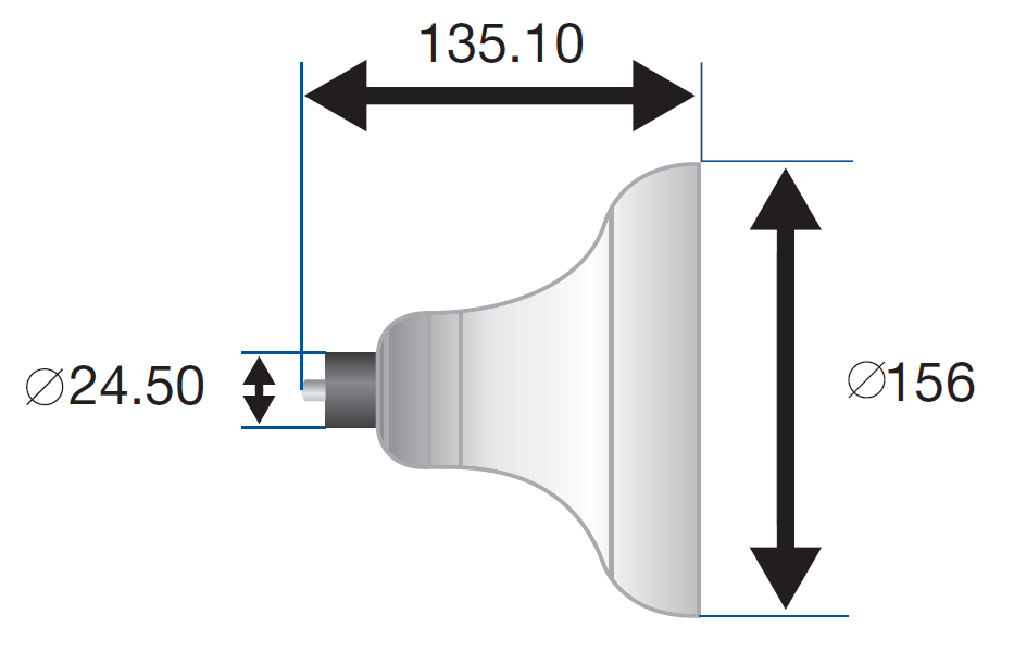 Foco Reemplazo Reflector LED RGB 18W 12V