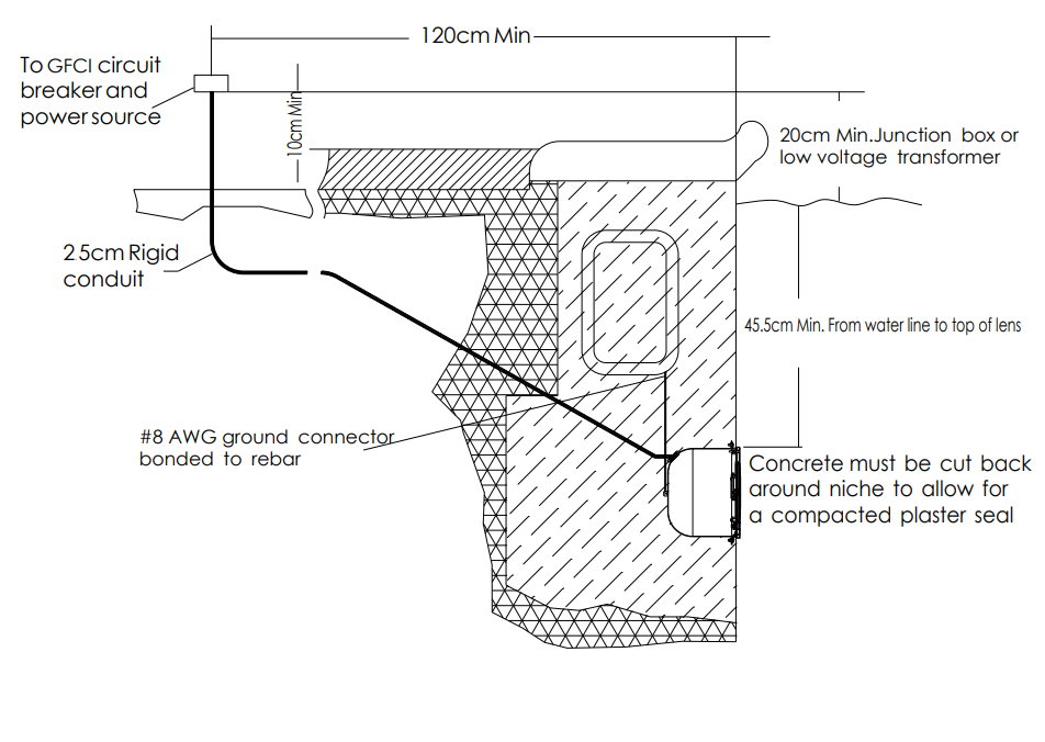 Nicho de 15 cm PVC para Piscinas