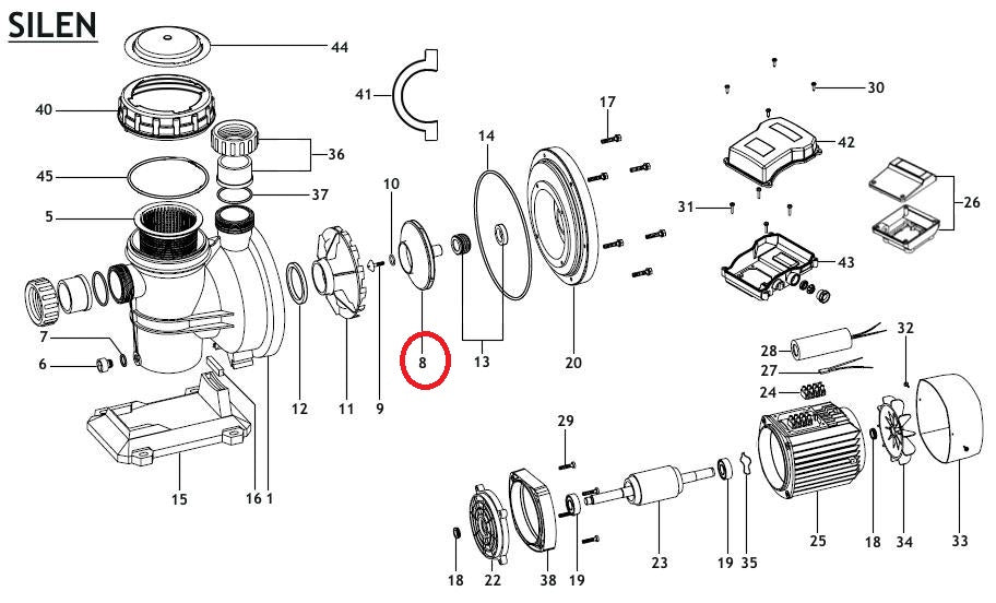 Impulsor Bomba Silen S Todos los Modelos