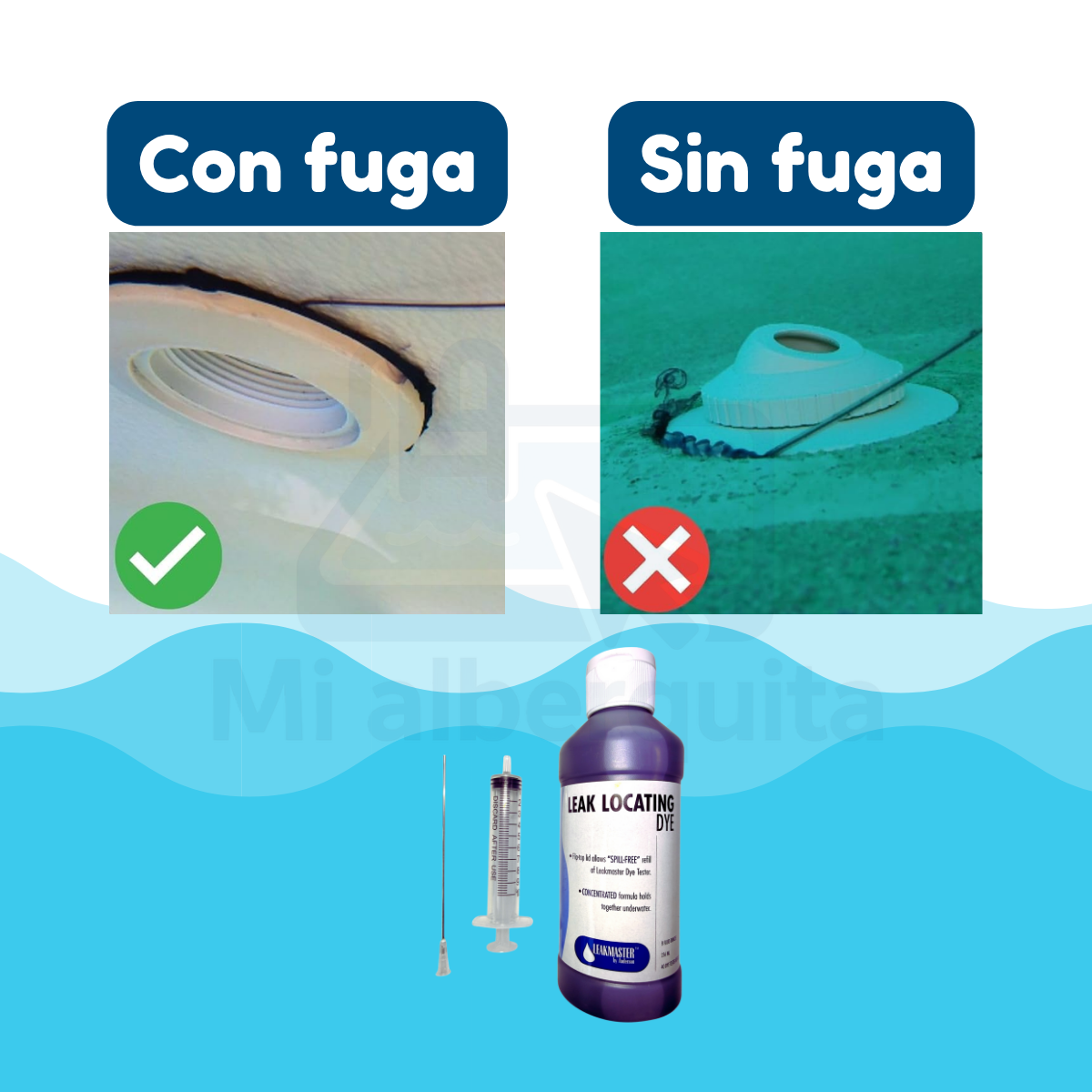 Leakmaster Detector de Fugas Azul 236 mL