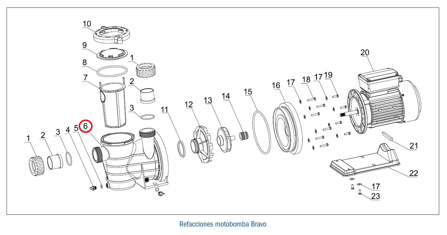 Cuerpo de Bomba Watex serie Bravo