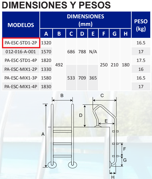 Escalera 2 Peldaños Completa Acero Inoxidable Panda