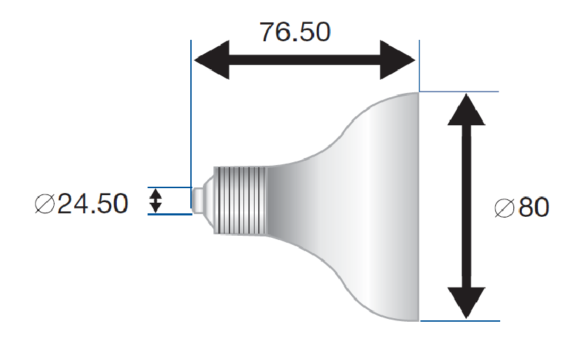 Foco Reemplazo Reflector Led Blanco 18w 12v
