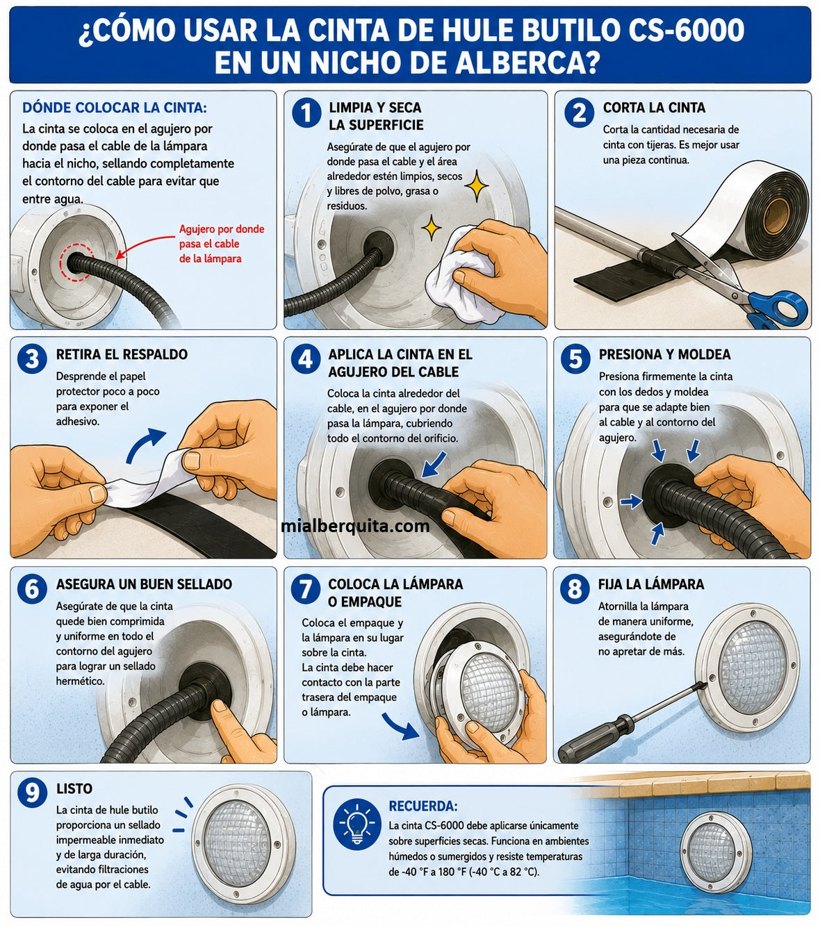 Cinta De Butilo Sellador Reflector Fugas
