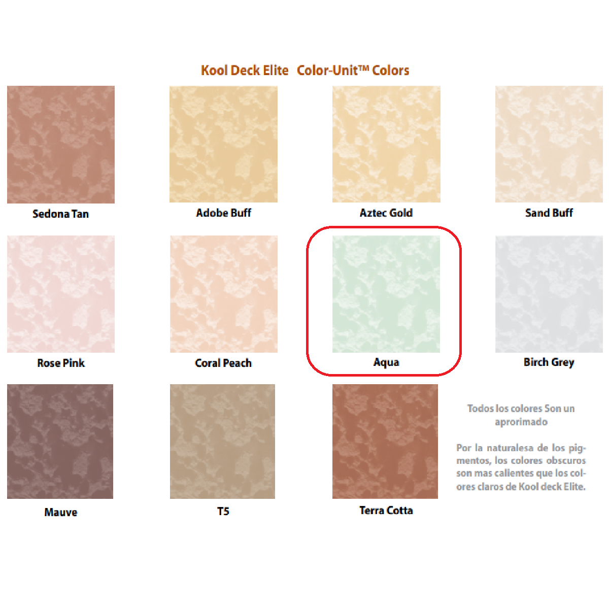 Kool Deck Aqua 4 Lb Acabado Banquetas