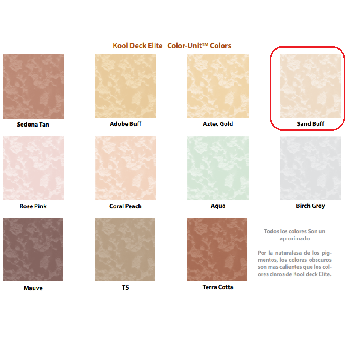 Kool Deck Sand Buff 4 Lb Acabado Banquetas