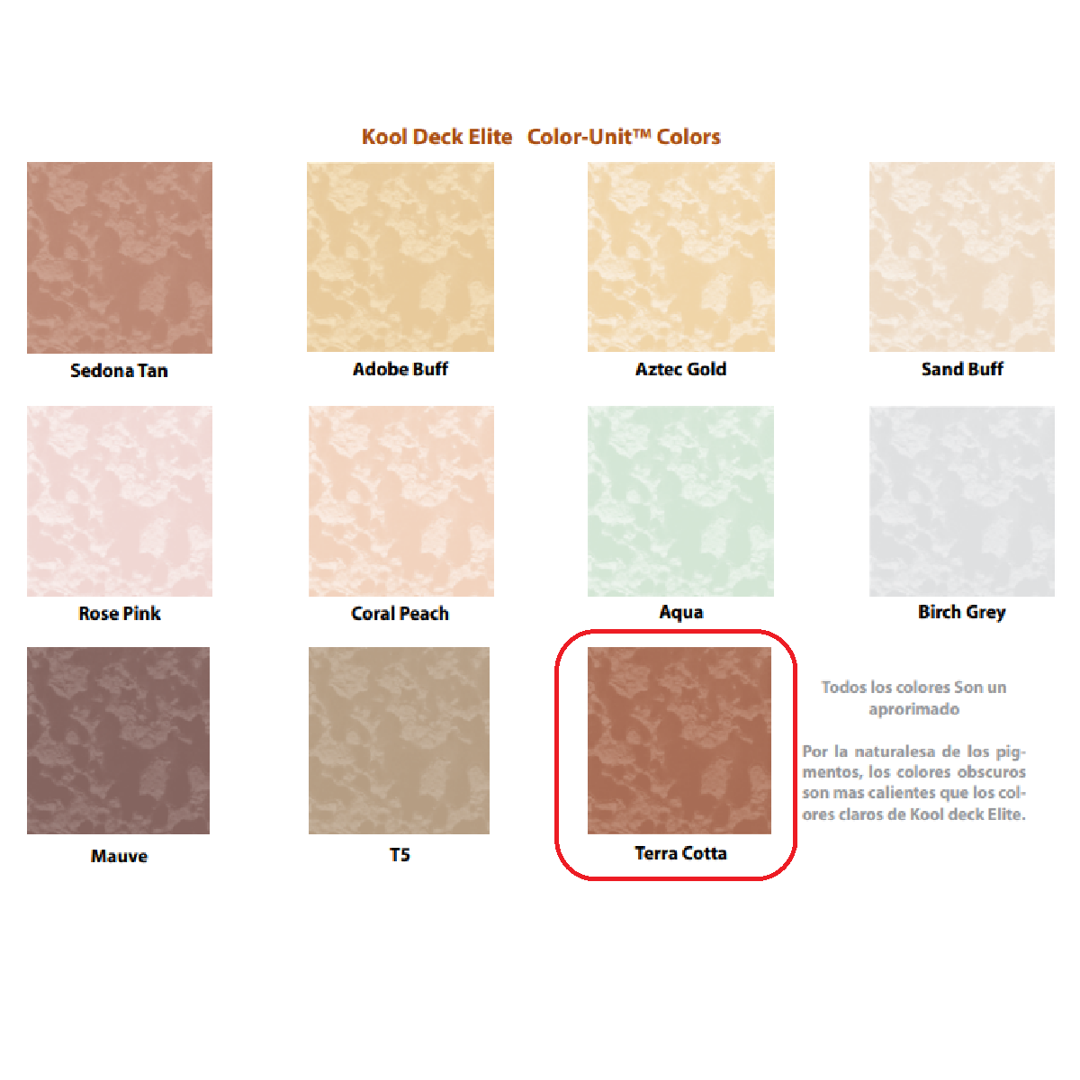 Kool Deck Terra Cotta 4 Lb Acabado Banquetas